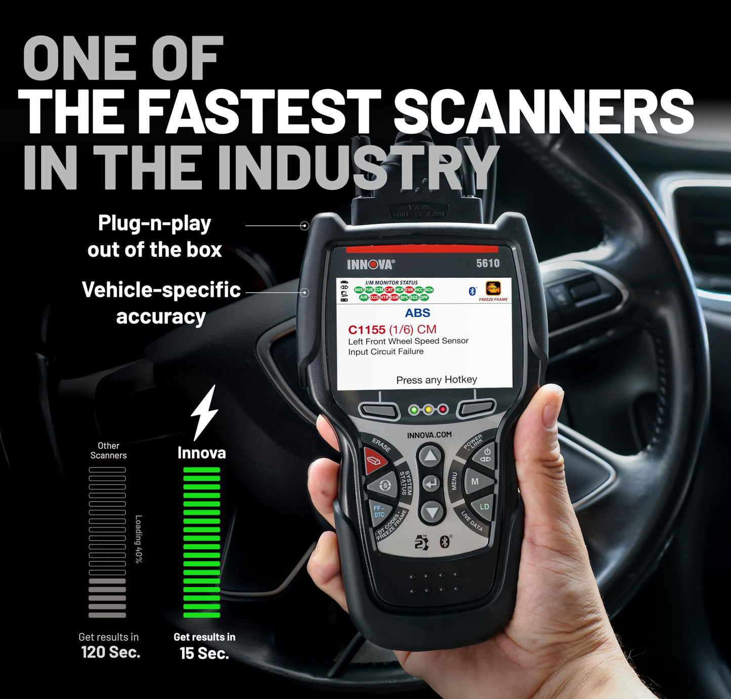 INNOVA 5610 OBD2 Bidirectional Scan Tool with Updates