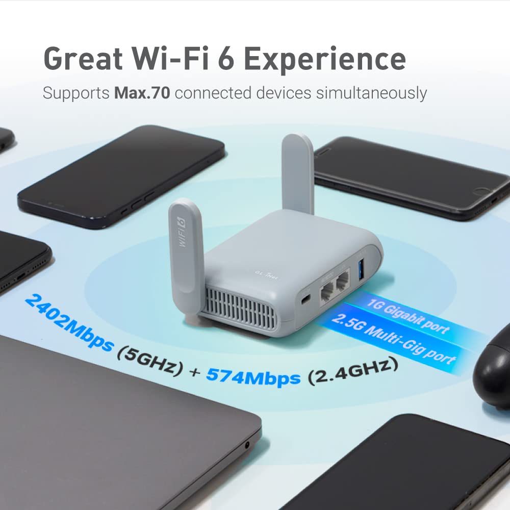 GL.INET GL-MT3000 Portable Travel Wi-Fi 6 Router
