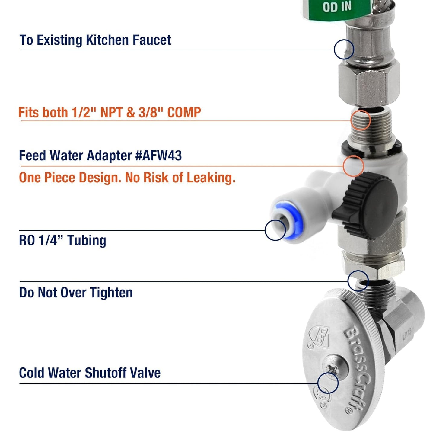 ISPRING RCC7AK Alkaline 6-Stage Reverse Osmosis System