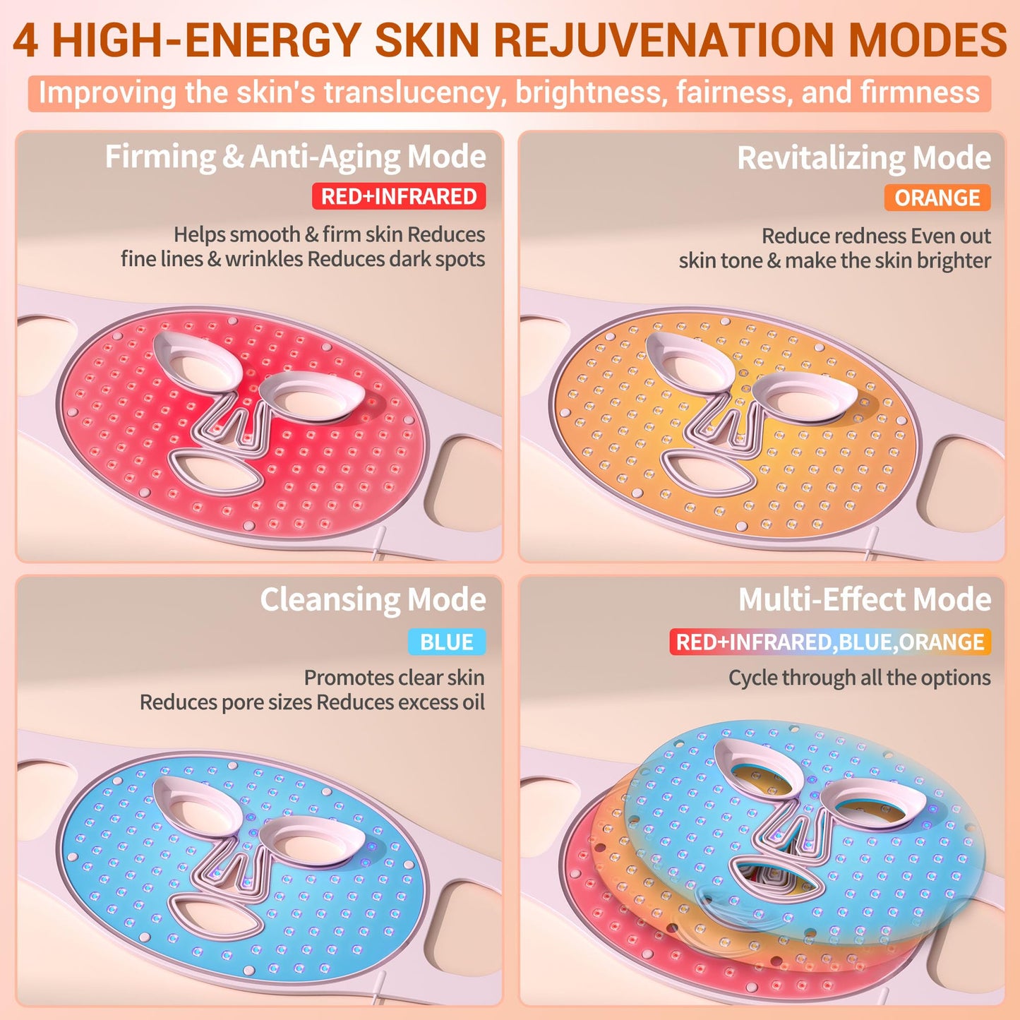 NVBOTY Red Light Therapy Mask – 4 Modes, 400 LEDs, Rechargeable