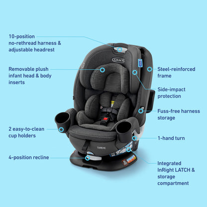 GRACO Turn2Me 3-in-1 Convertible Car Seat, Rear & Forward