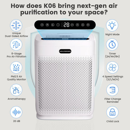 HEARBOBO Air Purifier for Large Rooms up to 3000 sq.ft.