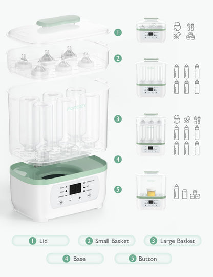 MOMCOZY Electric Steam Baby Bottle Sterilizer & Dryer