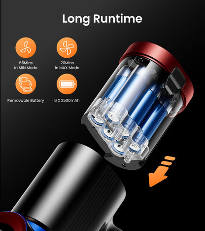 NADALY Cordless Vacuum Cleaner 550W 65Min Lightweight 8-in-1