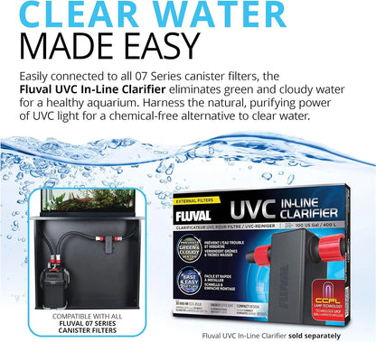 Fluval 407 Perfomance Canister Filter - for Aquariums Up to 100 Gallons - Aquarium Canister Filter