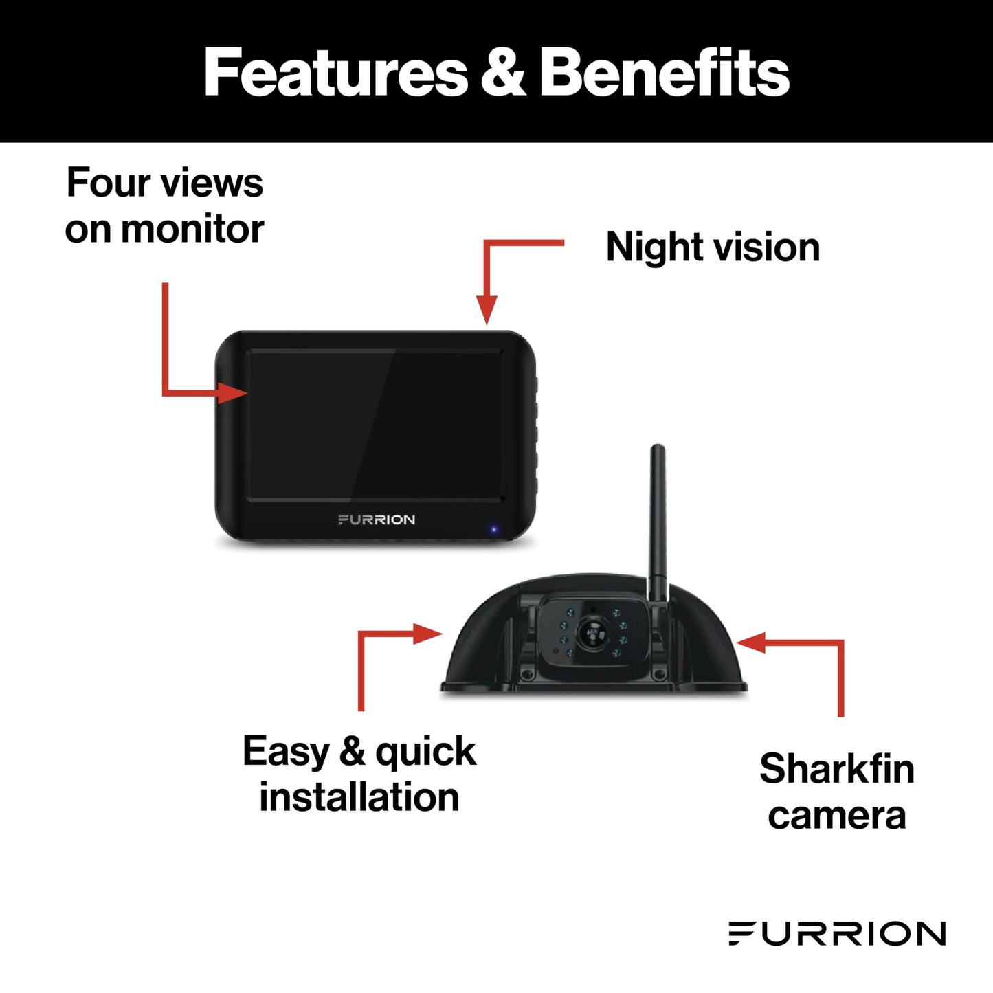 FURRION Vision S Wireless RV Backup Camera System - FOS43TASF