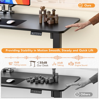 FURMAX Electric Height Adjustable Standing Desk 55x24 Inches