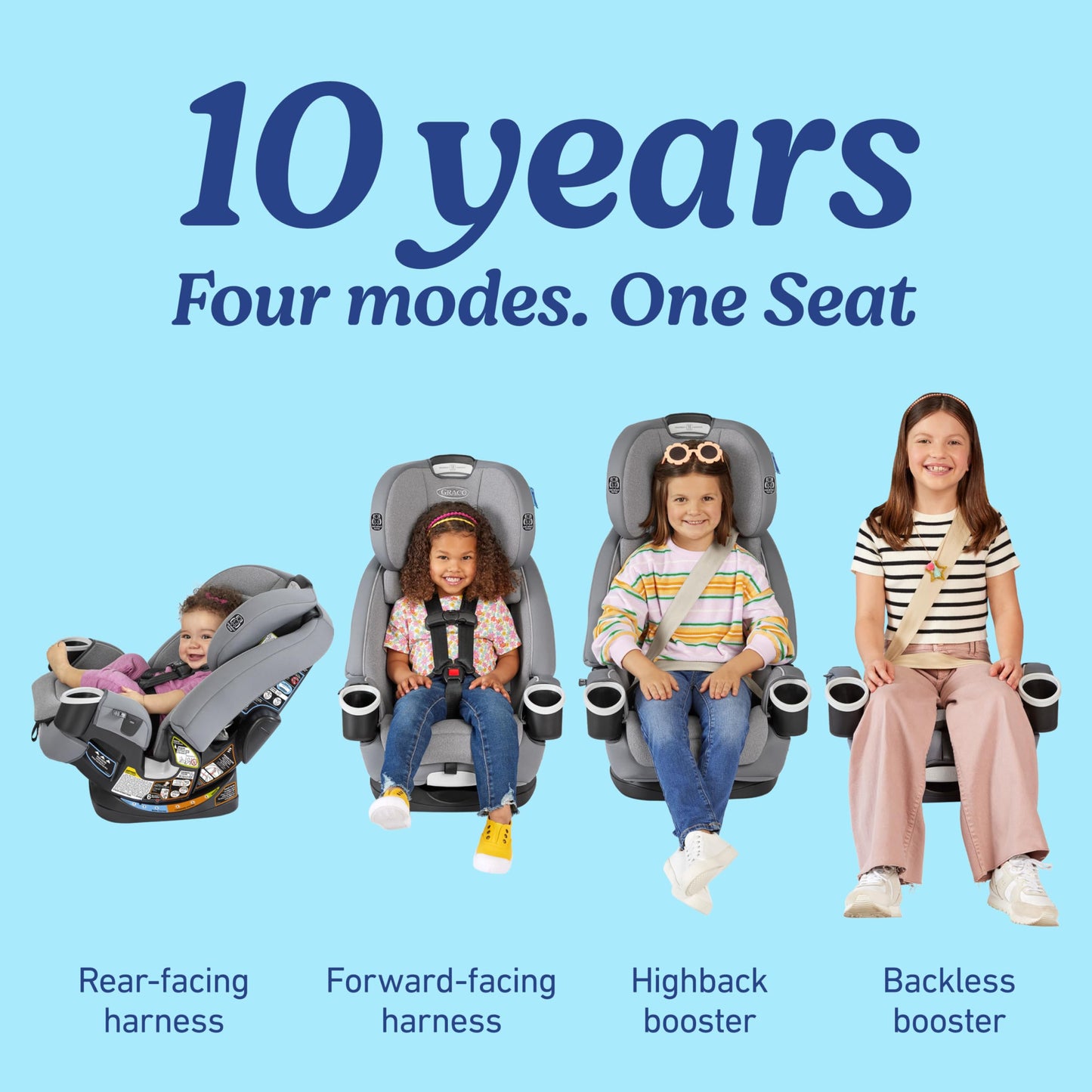 GRACO 4Ever DLX 4-in-1 Car Seat - Infant to Toddler Safety