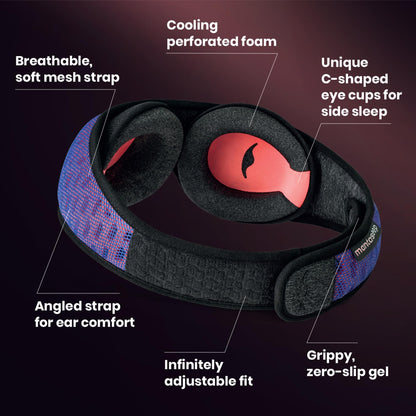 MANTA SLEEP Manta Pro Sleep Mask - Ultimate Light Blocking Mask