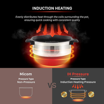 Small Stainless Steel Rice Cooker 6 Cups (Cooked), 12 Cups (Cooked) Induction Heating Dual Pressure, 16+ Menu Options (White)
