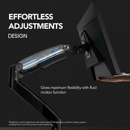 HUANUO Dual Monitor Stand with USB, Height Adjustable, VESA