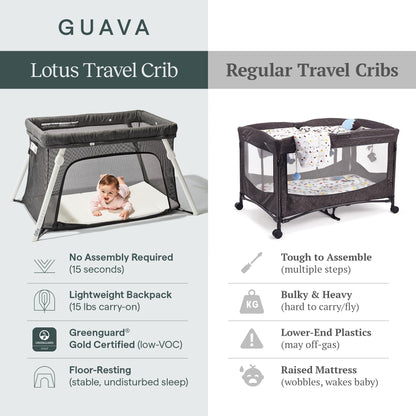 GUAVA FAMILY Travel Crib - Portable Baby Bed with Backpack Design