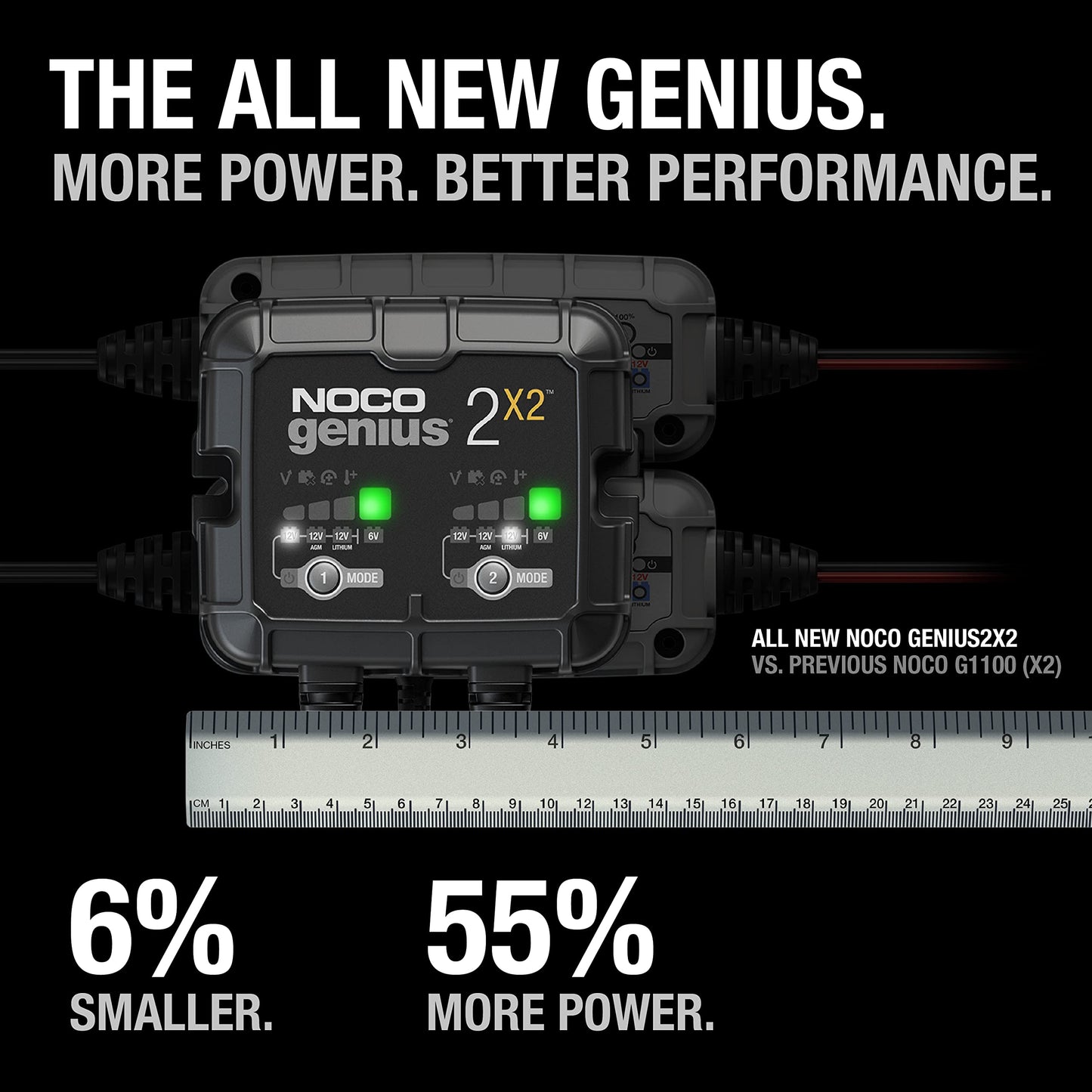 NOCO GENIUS2X2 Smart Battery Charger 6V/12V 2A/Bank