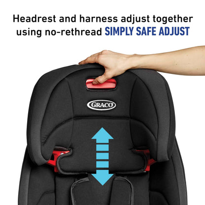 GRACO Tranzitions 3-in-1 Harness Booster Car Seat