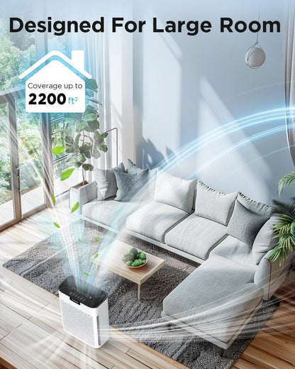MOOKA KJ190 H13 HEPA Air Purifier for Large Rooms
